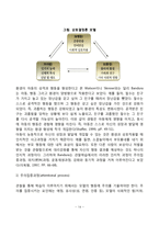 [학습이론] 파블로프의 고전적 조건형성(조건적 조건화), 스키너의 조작적 조건형성(조작적 조건화), 왓슨의 행동주의, 반두라의 인지적 사회학습이론-14