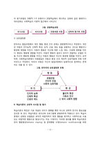 [학습이론] 파블로프의 고전적 조건형성이론, 스키너의 조작적 조건형성이론, 왓슨의 행동주의, 반두라의 사회학습이론, 학습이론의 교육적 시사점 및 평가-13