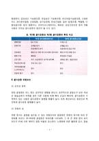 골다공증 진단과 치료방법, 골당공증에 영향을 미치는 요인, 골다공증의 종류와 위험요인-4