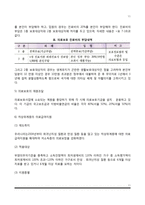 공공부조의 개념과 원리, 공공부조제도의 특징, 국민기초생활보장제도, 의료보호제도, 외국(미국과 영국)의 공공부조제도-11