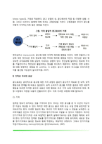 광고효과의 심리기제(지각, 기억과 지식의 표상, 동기이론)-6