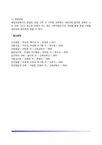 사이버상담의 개념과 유형, 사이버상담(인터넷상담)의 특성과 장점, 우리나라와 외국의 사이버상담(온라인상담)-14