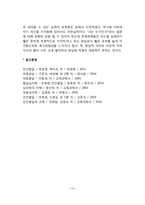 아동기 정신장애(우울증, 불안증, 공격성 행동장애, 학교생활부적응 행동)-14