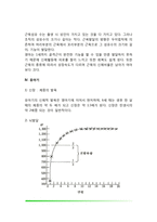 인간의 신체발달(태아기, 신생아기, 영아기, 유아기, 아동기 신체발달)-13