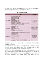 청소년기의 심리적 부적응(청소년기 불안장애, 우울장애, 반항장애, 품행장애, 정신분열증), 청소년 정서장애의 치료-8