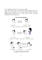 피아제(Piaget)의 인지발달이론 - 인지발달단계, 피아제 이론의 교육적 시사점, 인지발달이론의 평가-6