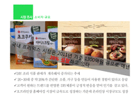 잇다이(Eat DIY) 족을 위한 DIY 쿠킹 쇼핑몰 사업계획-13
