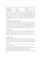[청소년복지] 청소년복지가 아동복지에 비해서 다른 특성에 대해서 서술하시오-2