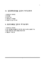 [간호사자기소개서] 순천향병원, 동아대학교병원, 삼성서울병원, 건국대학교병원, 동의의료원 자소서-3