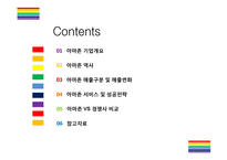카테고리 없는 기업, 아마존 성공전략 [아마존 닷컴,아마존,amazon,아마존 성공전략,아마존 전략]-2