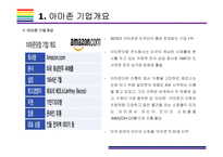카테고리 없는 기업, 아마존 성공전략 [아마존 닷컴,아마존,amazon,아마존 성공전략,아마존 전략]-3
