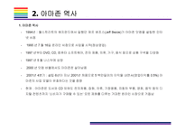 카테고리 없는 기업, 아마존 성공전략 [아마존 닷컴,아마존,amazon,아마존 성공전략,아마존 전략]-5
