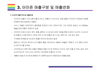 카테고리 없는 기업, 아마존 성공전략 [아마존 닷컴,아마존,amazon,아마존 성공전략,아마존 전략]-7