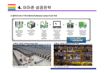 카테고리 없는 기업, 아마존 성공전략 [아마존 닷컴,아마존,amazon,아마존 성공전략,아마존 전략]-12