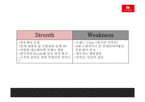 롯데리아 기업현황분석과 롯데리아 마케팅 SWOT,STP,4P분석및 롯데리아 향후방향제언 PPT-12