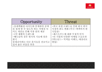 롯데리아 기업현황분석과 롯데리아 마케팅 SWOT,STP,4P분석및 롯데리아 향후방향제언 PPT-13