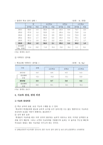 사교육 찬반 의견과 사교육문제의 대책 조사-6