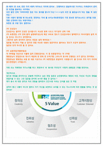 순천향대병원자기소개서 순천향대병원자소서★순천향대학교병원자소서 서울 순천향대학교병원 자기소개서 순천향대병원 간호사 자소서 순천향대 자기소개서순천향-5