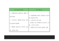 G마켓 기업분석과 성공요인및 G마켓 마케팅 SWOT,STP,7P분석과 G마켓 향후방향제언 PPT-13