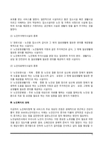 노인복지실천(재가복지서비스, 시설복지서비스)-5
