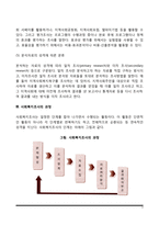 사회복지조사의 종류와 성격, 사회복지조사과정-4