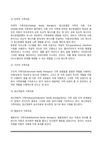 가족치료의 개념과 유형-3