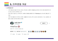 미투운동 확산배경 및 해결과제[미투운동,metoo,me too,성범죄,성추행,성폭력]-3
