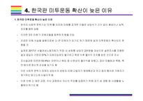 미투운동 확산배경 및 해결과제[미투운동,metoo,me too,성범죄,성추행,성폭력]-10
