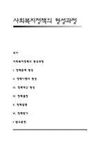 사회복지정책의 형성과정-1