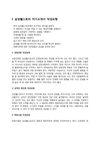 삼성웰스토리 자소서 작성법과 면접질문(면접기출문제) 및 1분 자기소개(1분 스피치)-3