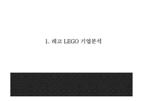 [레고 마케팅,경영전략 PPT] 레고 LEGO 기업분석과 성공요인및 레고 마케팅전략,경영전략분석및 시사점-3