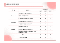 마케팅 전략-장수돌침대-9