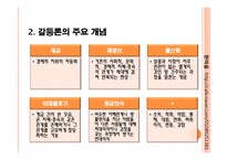 [교육사회학]갈등론 분석-4