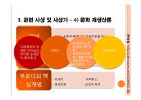 [교육사회학]갈등론 분석-10