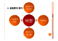 [교육사회학]갈등론 분석-16