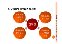 [교육사회학]갈등론 분석-18