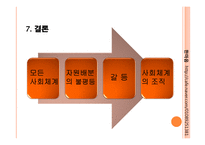 [교육사회학]갈등론 분석-20