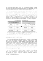 지방선거의 정당공천 폐지 논란-12