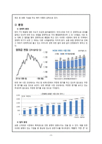 apple의 조직구조 분석-8