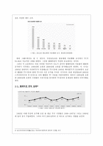 미디어 매체의 발달과 미디어중독 현상 연구-5