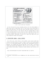 미디어 매체의 발달과 미디어중독 현상 연구-9