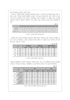미디어 매체의 발달과 미디어중독 현상 연구-14