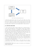 미디어 매체의 발달과 미디어중독 현상 연구-16