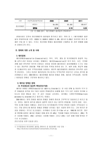 해리장애와 신체증상 및 관련 장애-4