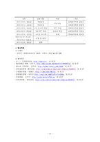 해리장애와 신체증상 및 관련 장애-14