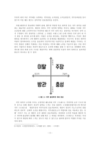 경찰공무원의 감정노동 실태와 관리방안-5