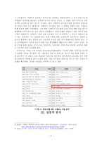 경찰공무원의 감정노동 실태와 관리방안-8