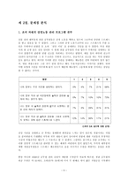 경찰공무원의 감정노동 실태와 관리방안-11