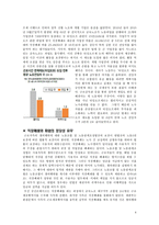 상신브레이크 노사관계 사례연구-4