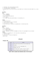 중국 내륙 중부지역-강서, 하남, 호북, 호남 경제분석-3